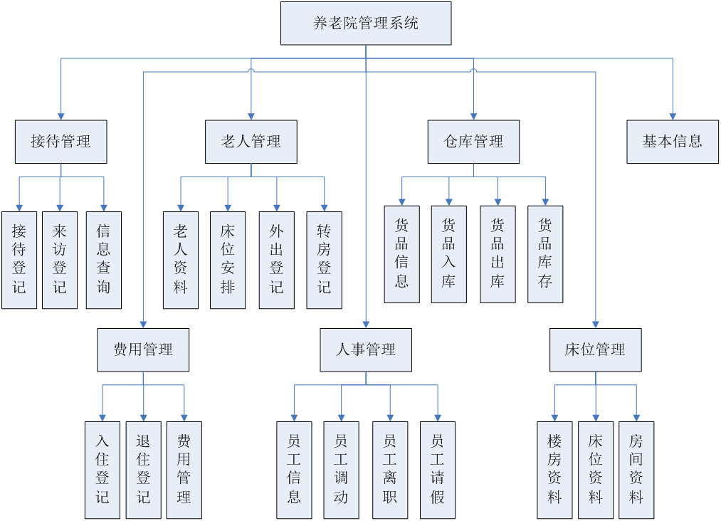 1551062208311937.png